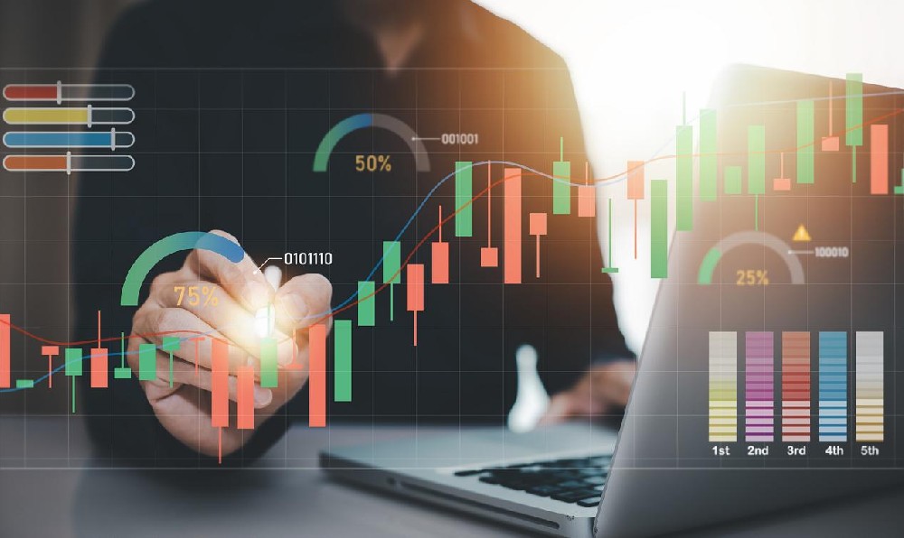 WMax威马证券:三大功能解锁投资新机遇