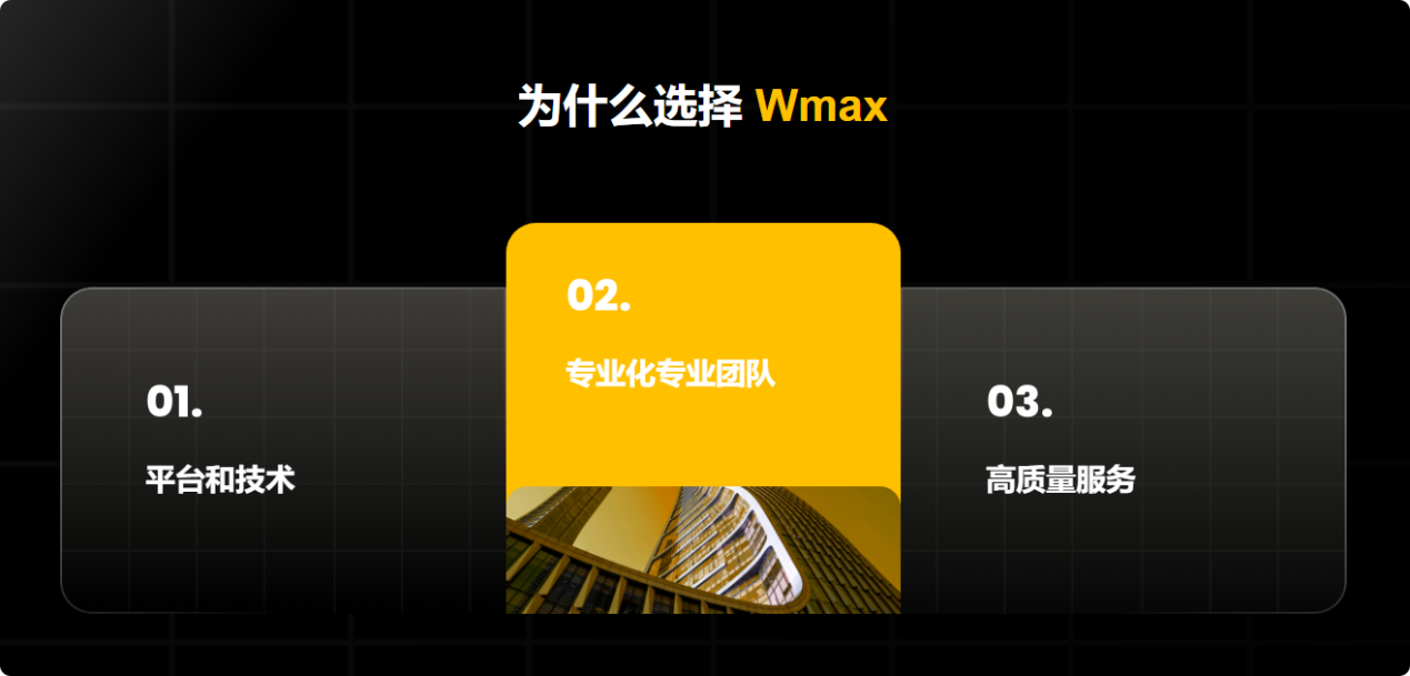 告别“瞎买乱炒”!Wmax威马证券:让你跟着顶级交易员,轻松玩转全球金融市场