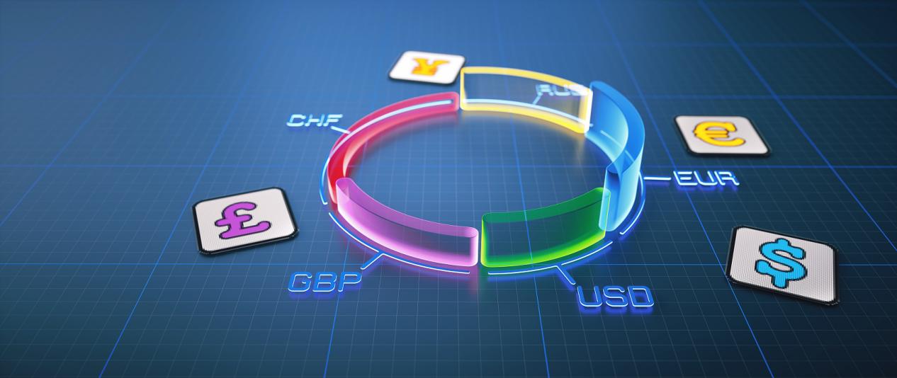 外汇经纪商选择指南：如何实现高效交易？