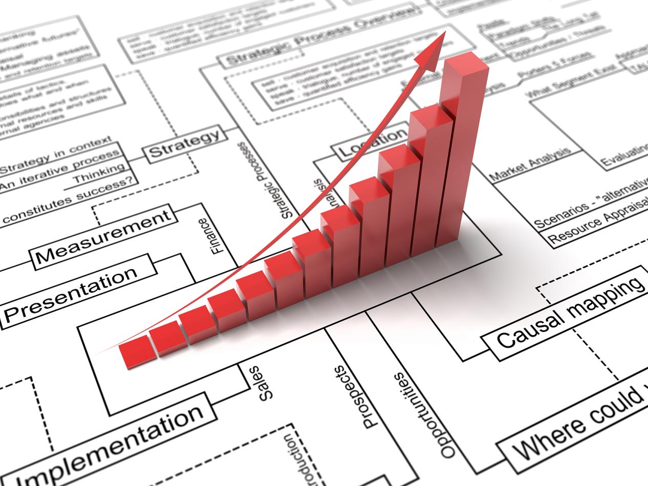 Wmax差价合约交易平台：让工具真正为你所用