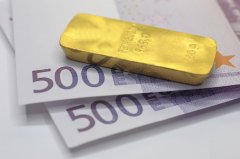 金银“过山车”背后的多重机制共振