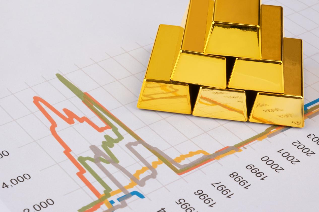 Wmax行为金融赋能：重塑交易心理，筑牢交易知识，解锁稳健盈利之路