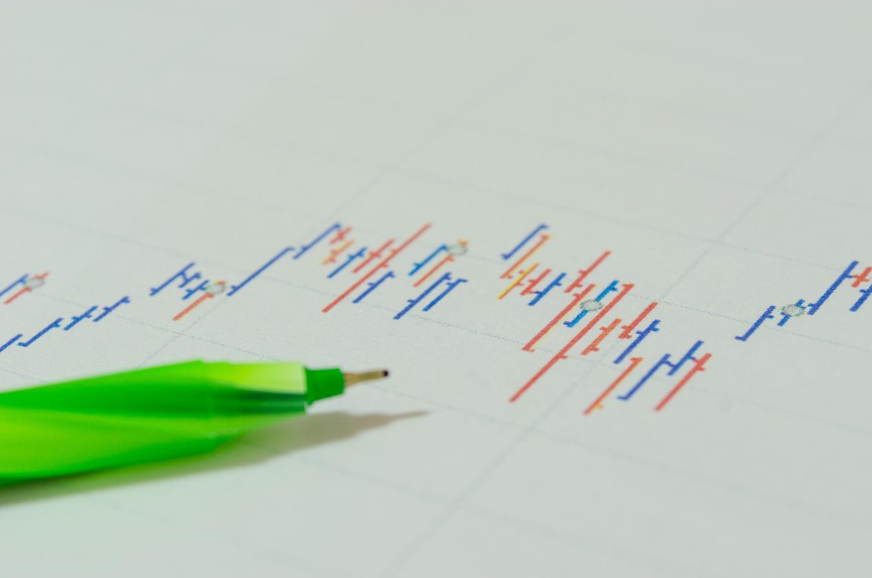 一户多策，井然有序：多账户分组管理与风险隔离功能详解