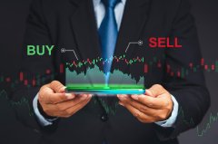 Wmax行为金融：你真的比市场更懂吗？