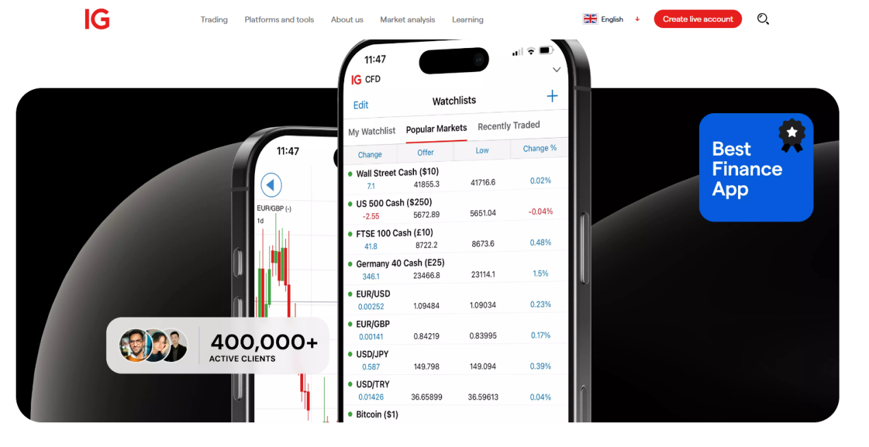 2026 年券商平台排名：全面解析与投资指南