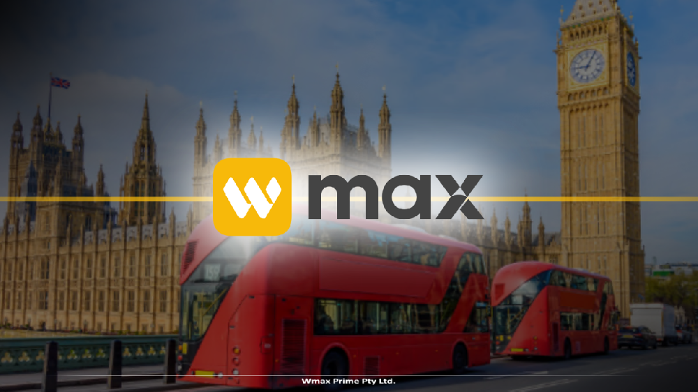 敬畏风险，行稳致远：WMAX构建理性交易的“安全桥梁”